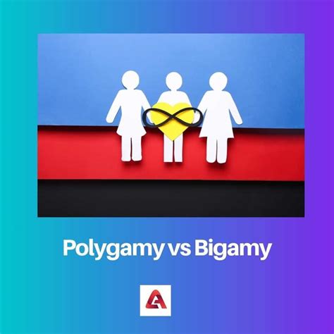 Polygamy vs Bigamy: Difference and Comparison