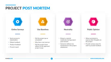 Project Post Mortem | Project Retrospective Templates