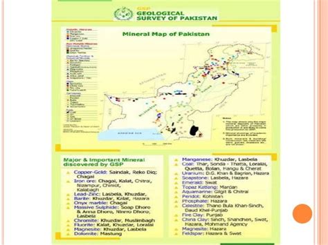 mineral resources of pakistan