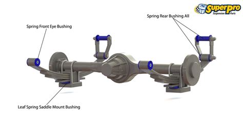 Automotive FORD FALCON XA XB XC XD KONI ADJUSTABLE REAR SHOCK ABSORBERS LOWERED money-sense.net