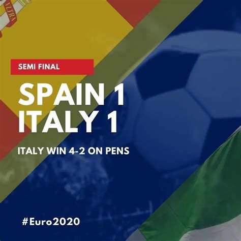 Euro 2020 - Spain reach the Last 4