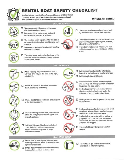 Boat safety, Safety checklist, Checklist