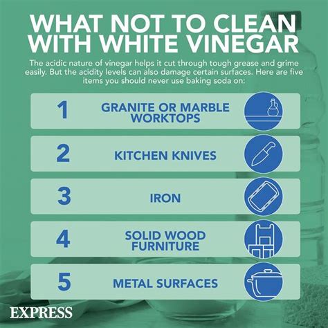 Cleaning expert shares what to never clean with white vinegar to avoid damage | Express.co.uk