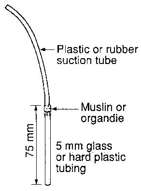 Single specimen aspirator. | Download Scientific Diagram