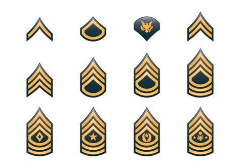 Army Officer Rank Symbols