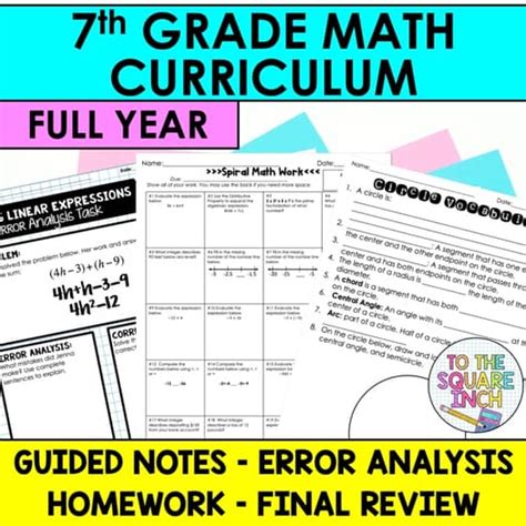 7th Grade Math Curriculum – To The Square Inch