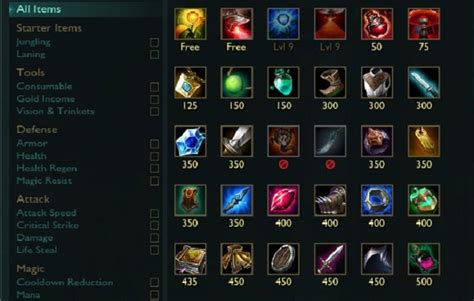 New League Of Legends Starting Items Being Discussed