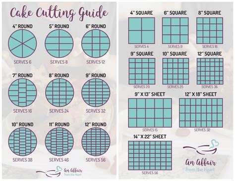 Cake Slicing Guide: Printable Download for Perfect Portions