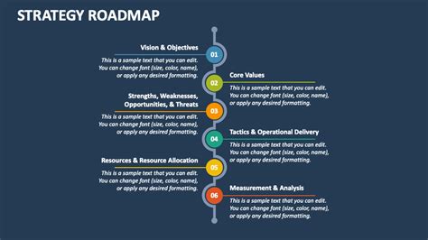 Strategy Roadmap PowerPoint and Google Slides Template - PPT Slides