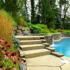 Backyard Landscape & Pool - Contemporary - Pool - Oklahoma City - by Signature Custom Pools ...