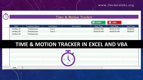 Time And Motion Study Template Excel