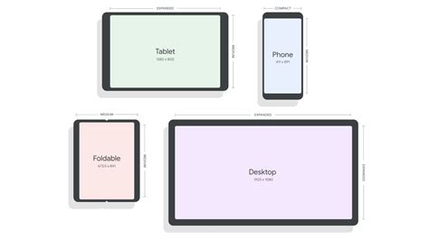 Google announces Android 12L, a large-screen optimized version of ...