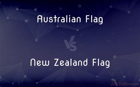 Australian Flag vs. New Zealand Flag — What’s the Difference?