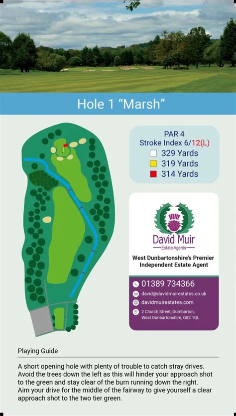 Hole by Hole Guide - Dumbarton Golf Club