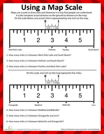 Map Scale