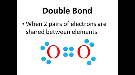 Lewis Dot Structures for Covalent Compounds - Part 1 CLEAR & SIMPLE - YouTube