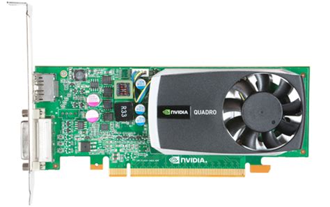 Quadro 600|NVIDIA