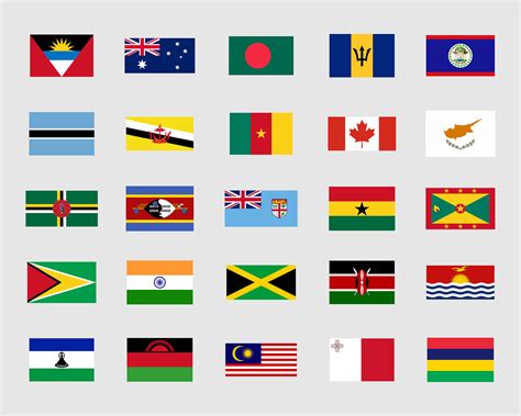 Commonwealth Countries Flag SVG Bundle Set Member Country - Etsy UK