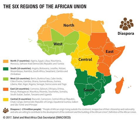 Map Of Africa With Regions | African union, Africa map, Africa