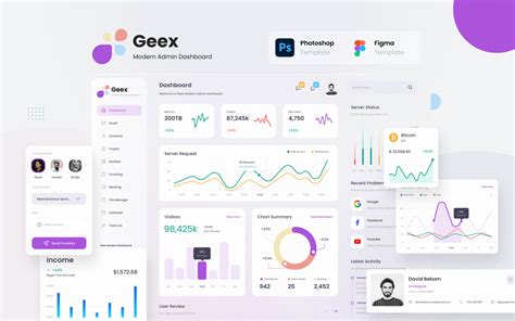 Geex - Modern Elegant Admin Dashboard UI Template