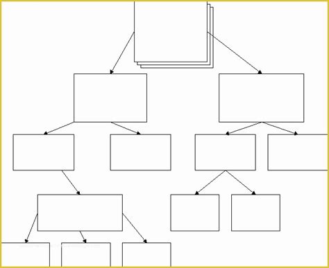 Free Blank Flow Chart Template for Word Of Taxonomy Chart Maker Related ...