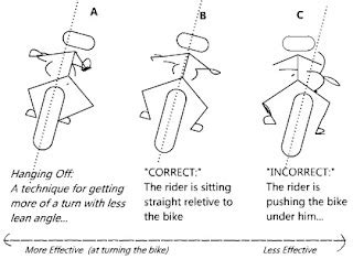 Technical Rockers: Bike Riding Tips and Tricks