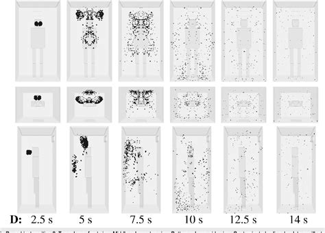 Figure 1 from On airborne virus transmission in elevators and confined ...