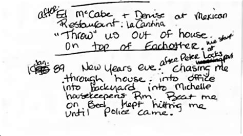 Nicole Brown Simpson’s harrowing secret diary entries reveal OJ 'hit ...