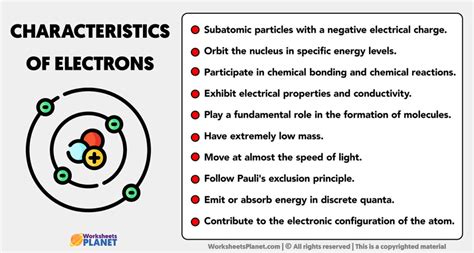 Characteristics of Electrons