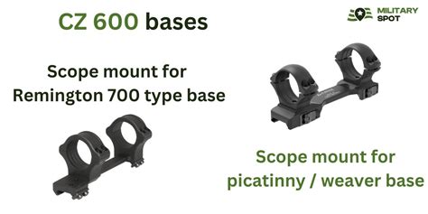 CZ 600 scope mount base | Military Spot