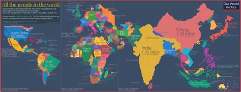 World Population Growth - Our World in Data