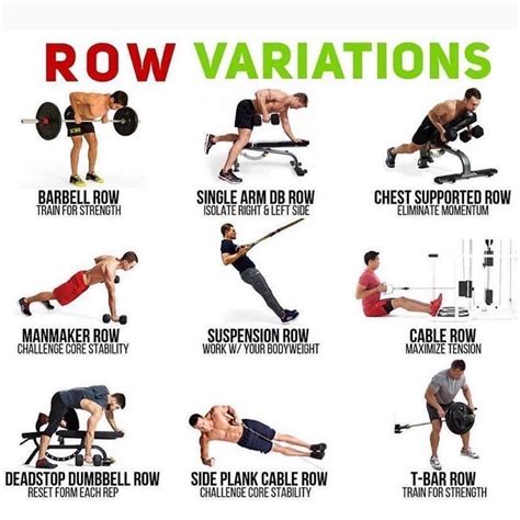 Build A Stronger Thicker Back & More With These 6 Row Variations ...