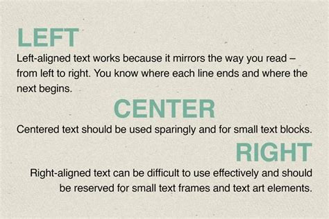 List Of What Is Text Alignment And Its Types Free Download | Typography ...