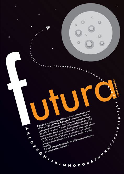 Futura typeface by gendosplace on DeviantArt