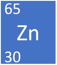 Zinc - Key Stage Wiki