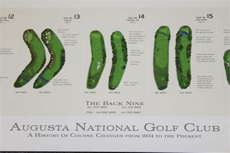 Lot Detail - Visual History of Augusta National Golf Club - Hole-by-Hole Changes Over the Years