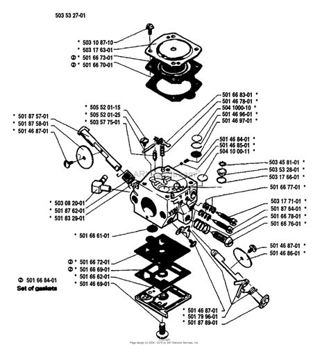 Husqvarna Chainsaw Carburetor Adjustment Diagram - Wiring Diagram Pictures