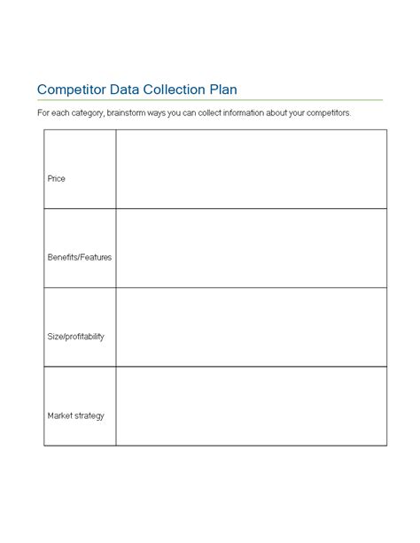 Competitor Data Collection Plan | Templates at allbusinesstemplates.com