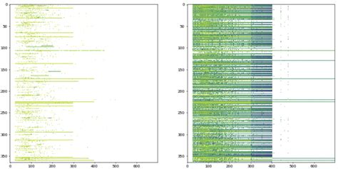 The actual spectral matrix (left) and reconstructed spectral matrix... | Download Scientific Diagram