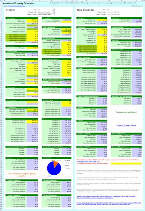 Rental Property Cash Flow Spreadsheet — db-excel.com