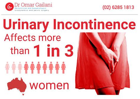 Urinary Incontinence Treatment, Canberra | Stress Urinary Incontinence