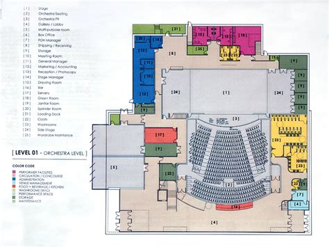 Cost Of Performing Arts Centre Explained - SteinbachOnline.com - Local news, Weather, Sports ...