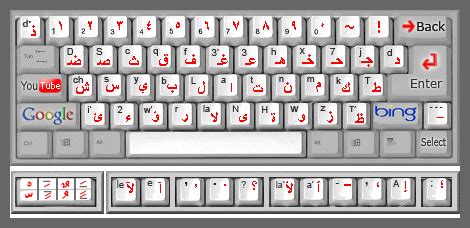 Arabic Keyboard - لوحة المفاتيح العربية