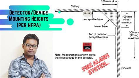 Maximum Ceiling Height For Smoke Detectors Nfpa | Homeminimalisite.com