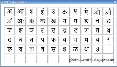 marathi barakhdi2 | Learn the marathi alphabets. | Prakash Kadam | Flickr