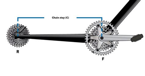 How To Determine Bike Chain Length - I Love Bicycling