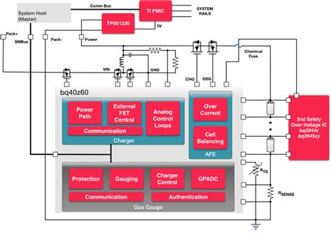 Battery Management System Schematic