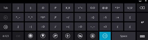 How to Type Smileys and Symbols in Windows - Digital Inspiration