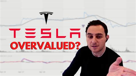 Tesla Stock Analysis - YouTube