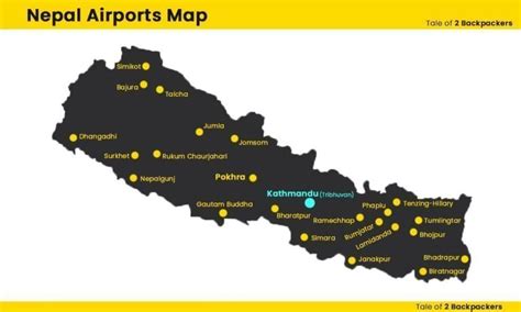 Nepal Airports Map Infographic | Tale of 2 Backpackers